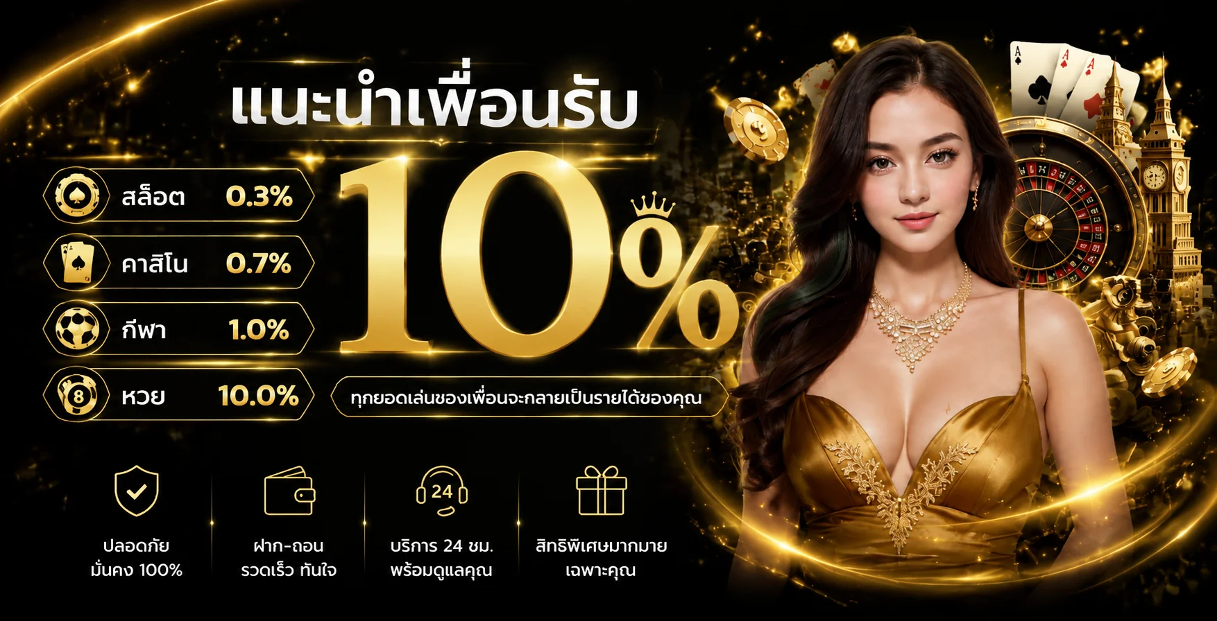 HUAYVIP1888 เว็บหวยออนไลน์ ทางเข้า สมัคร ฝากถอน